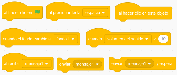 La imagen
                    describe bloques de eventos