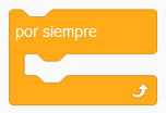La imagen describe el bloque por siempre