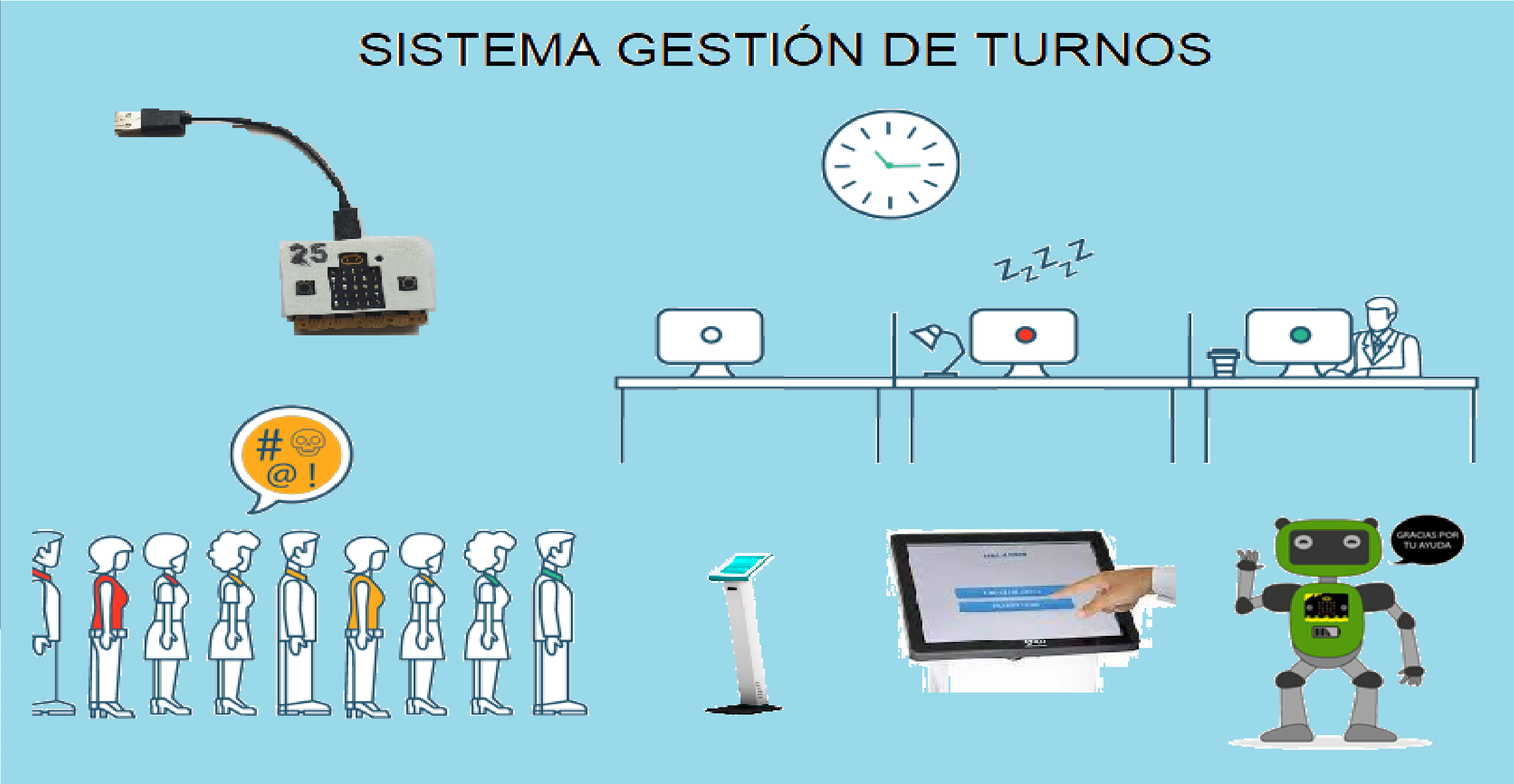 Portada Computación y Robótica 1º ESO