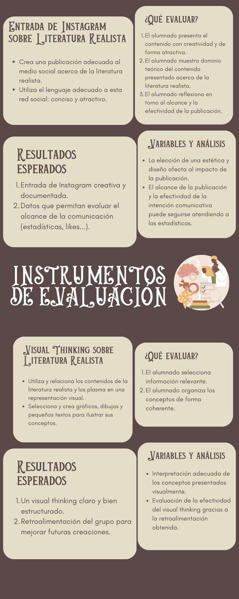 Instrumentos de evaluación