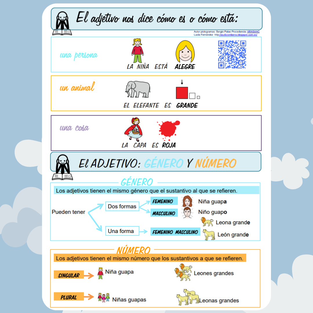 mapa conceptual