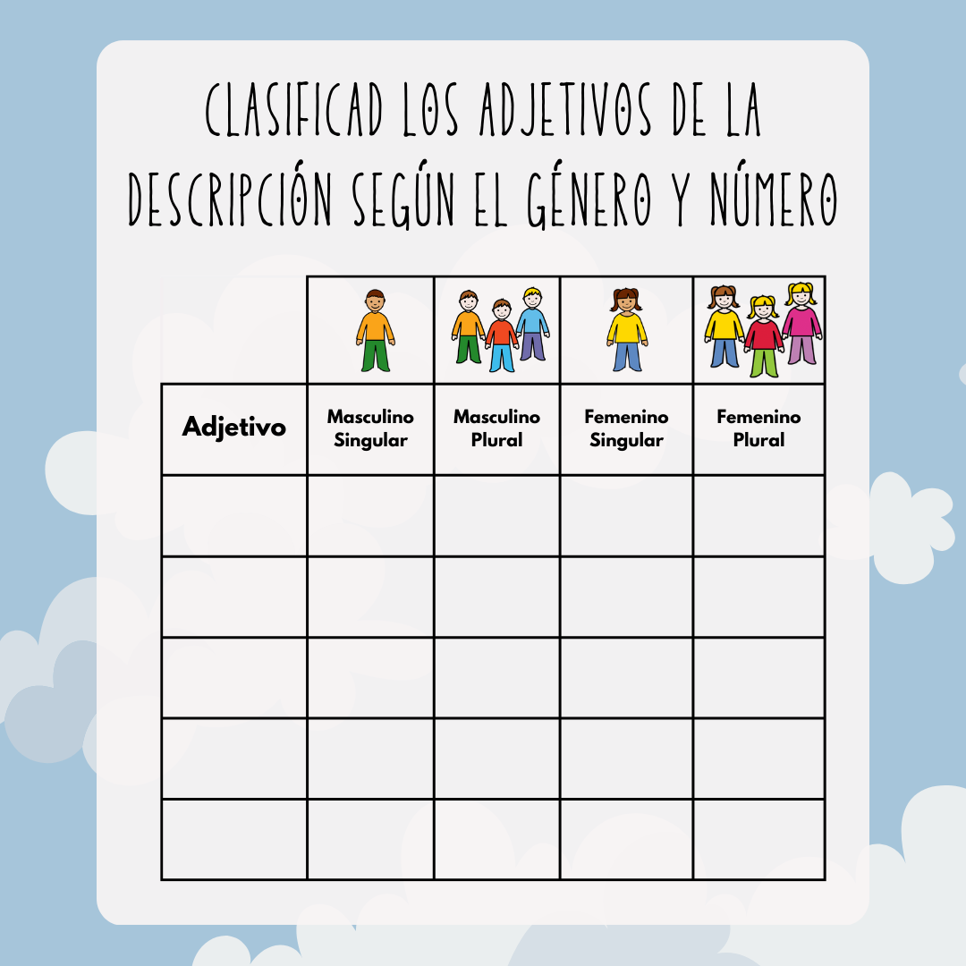 clasificacion
