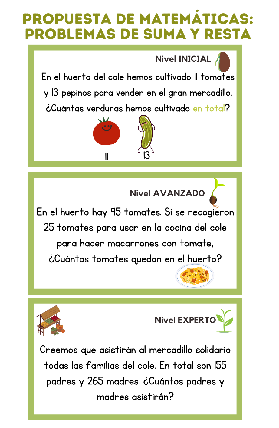 PROBLEMAS