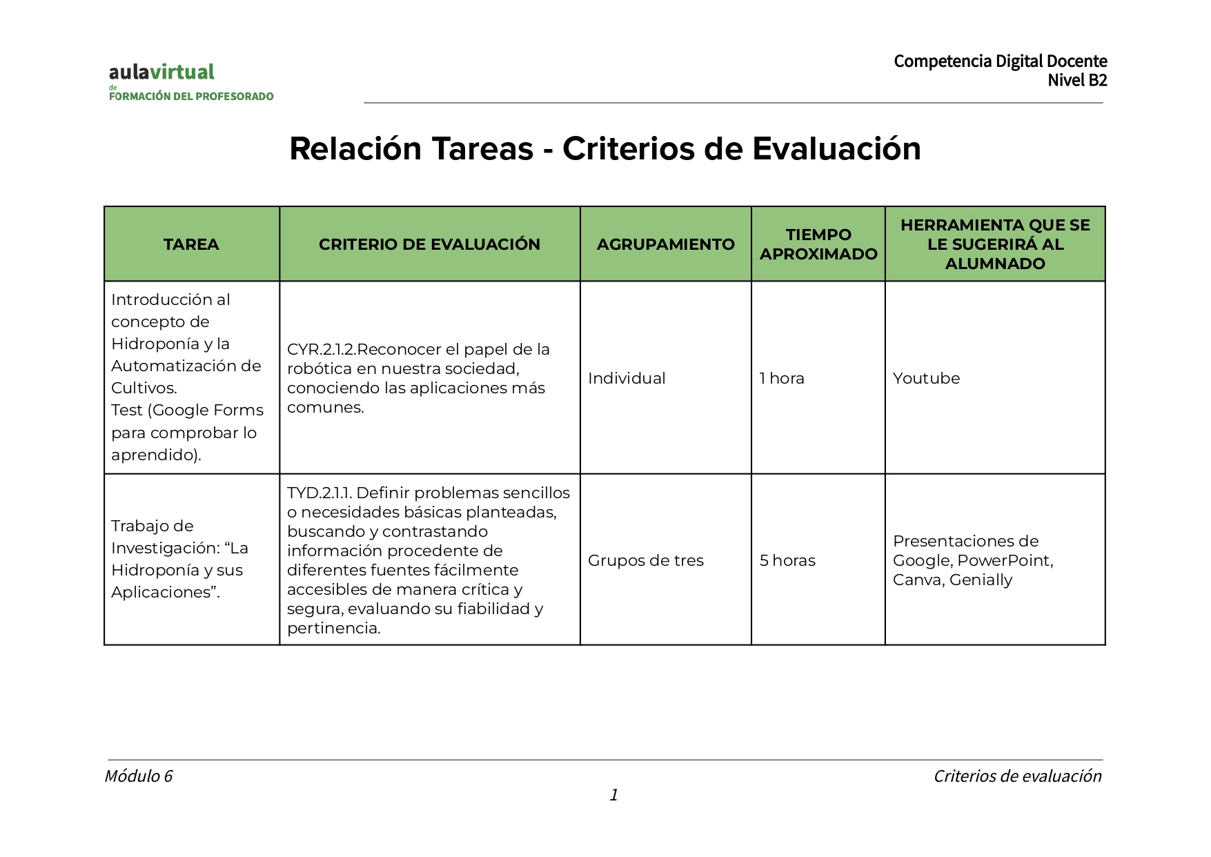 Tareas - C.E.