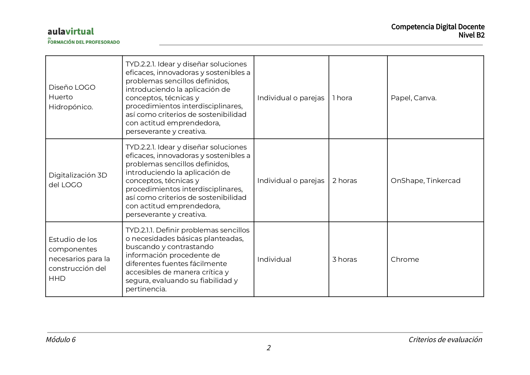 Tareas - C.E.
