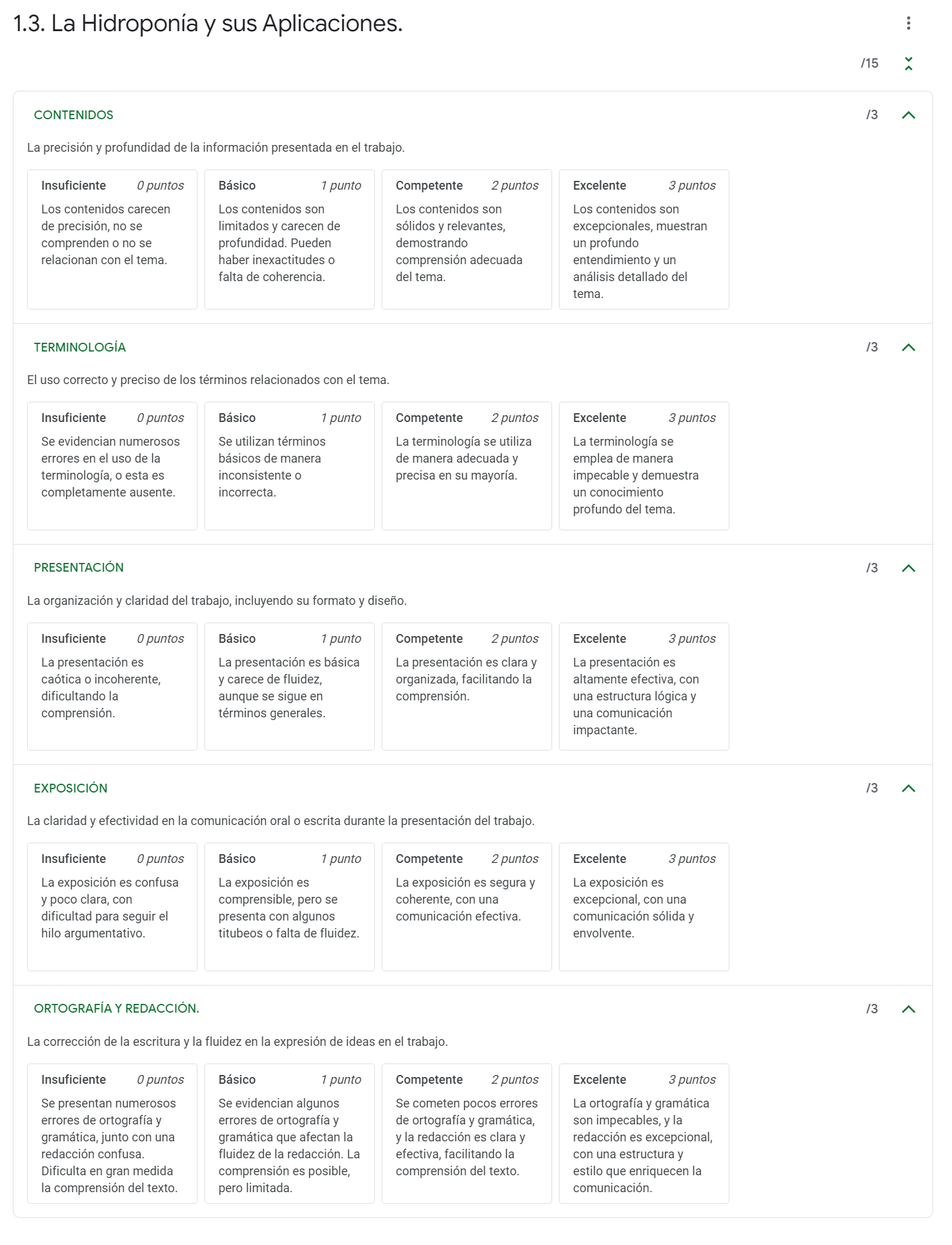 Rúbrica para un trabajo de investigación.
