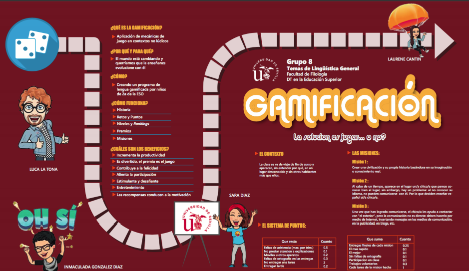 Infografía Gamificación