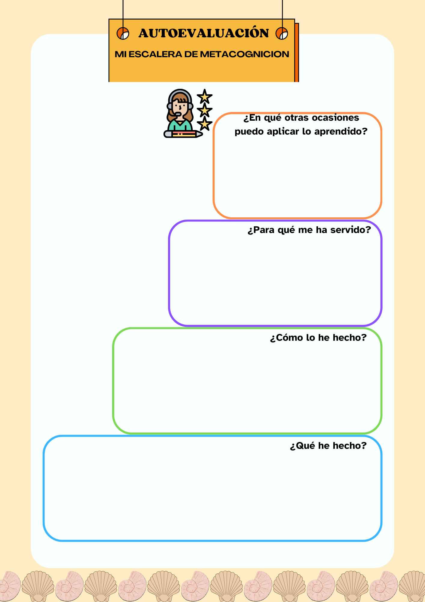 Escalera metacognitiva