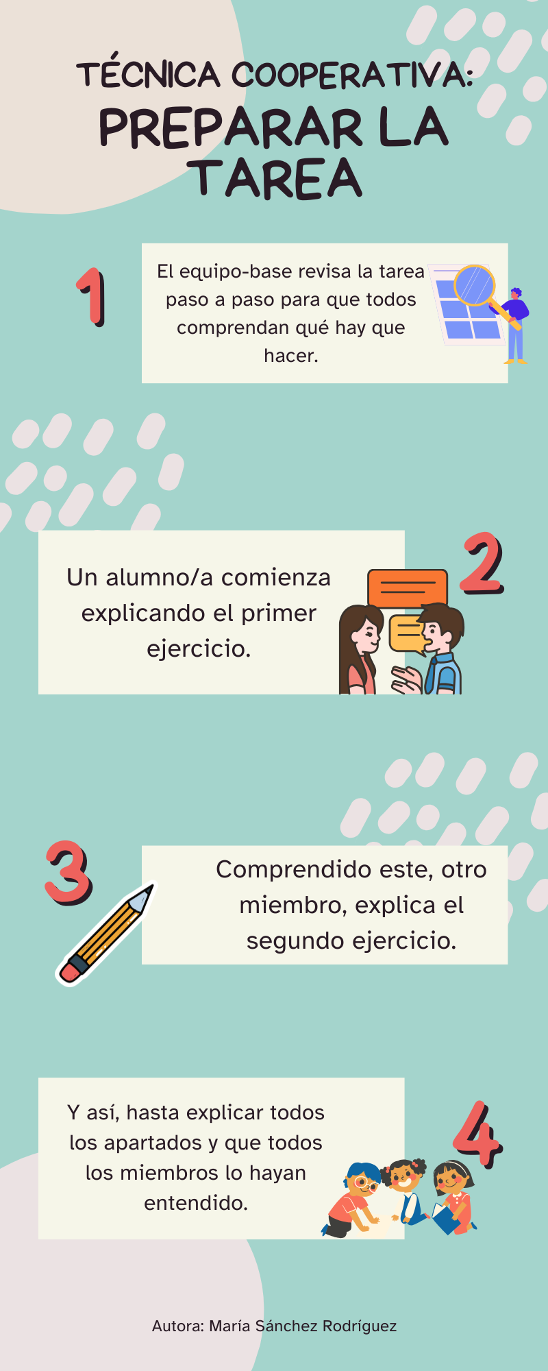 Preparar la tarea