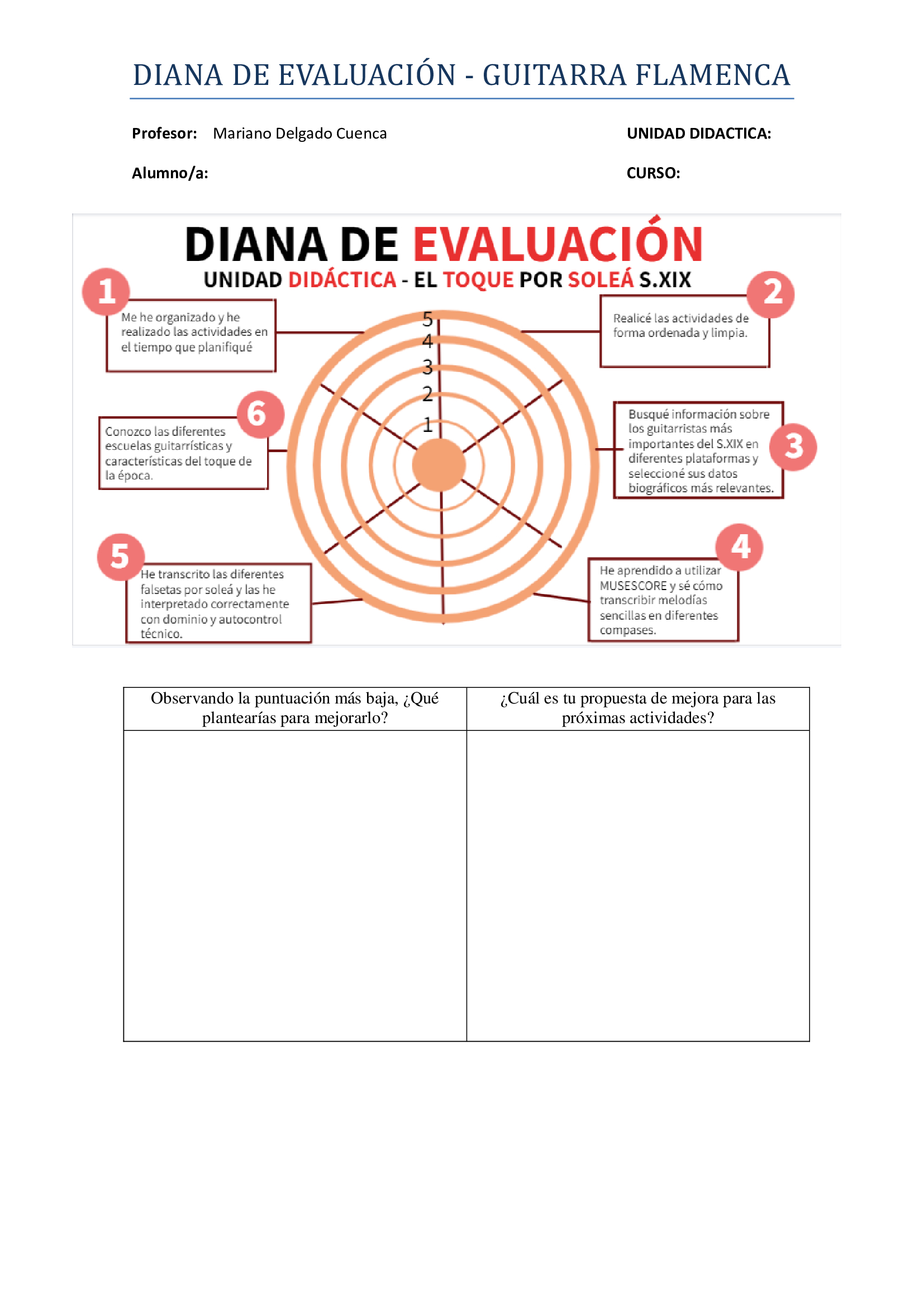 Diana de evaluación - Unidad didáctica Diana de evaluación - Unidad didáctica