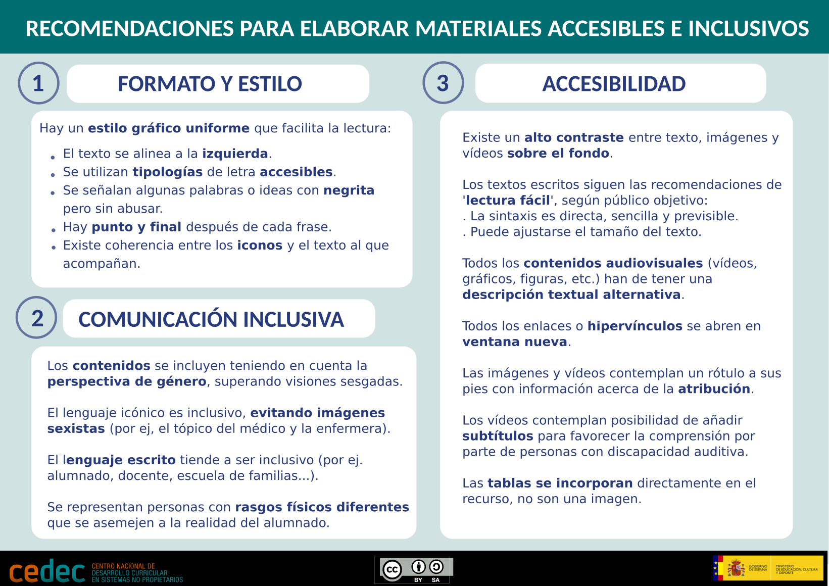 Recomendaciones para elaborar materiales accesibles e inclusivos