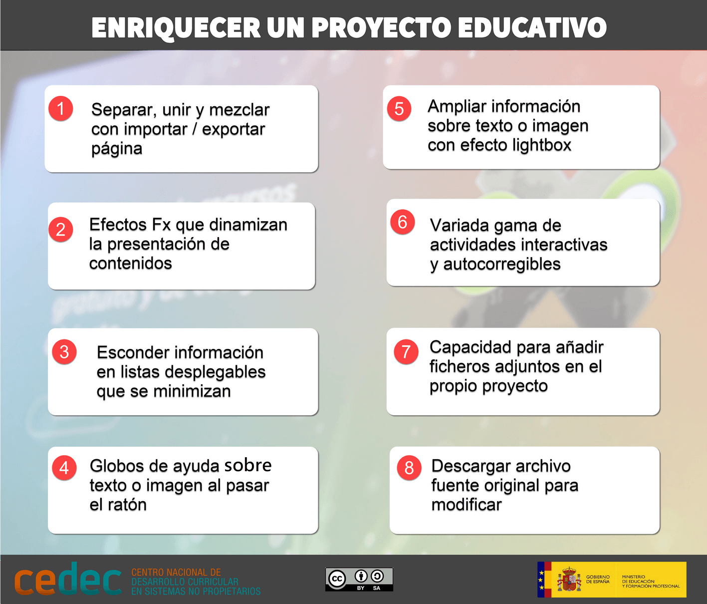 Enriquecer un proeycto educativo Infografía que resumen el texto