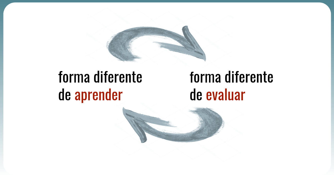 Evaluacón y aprendizaje