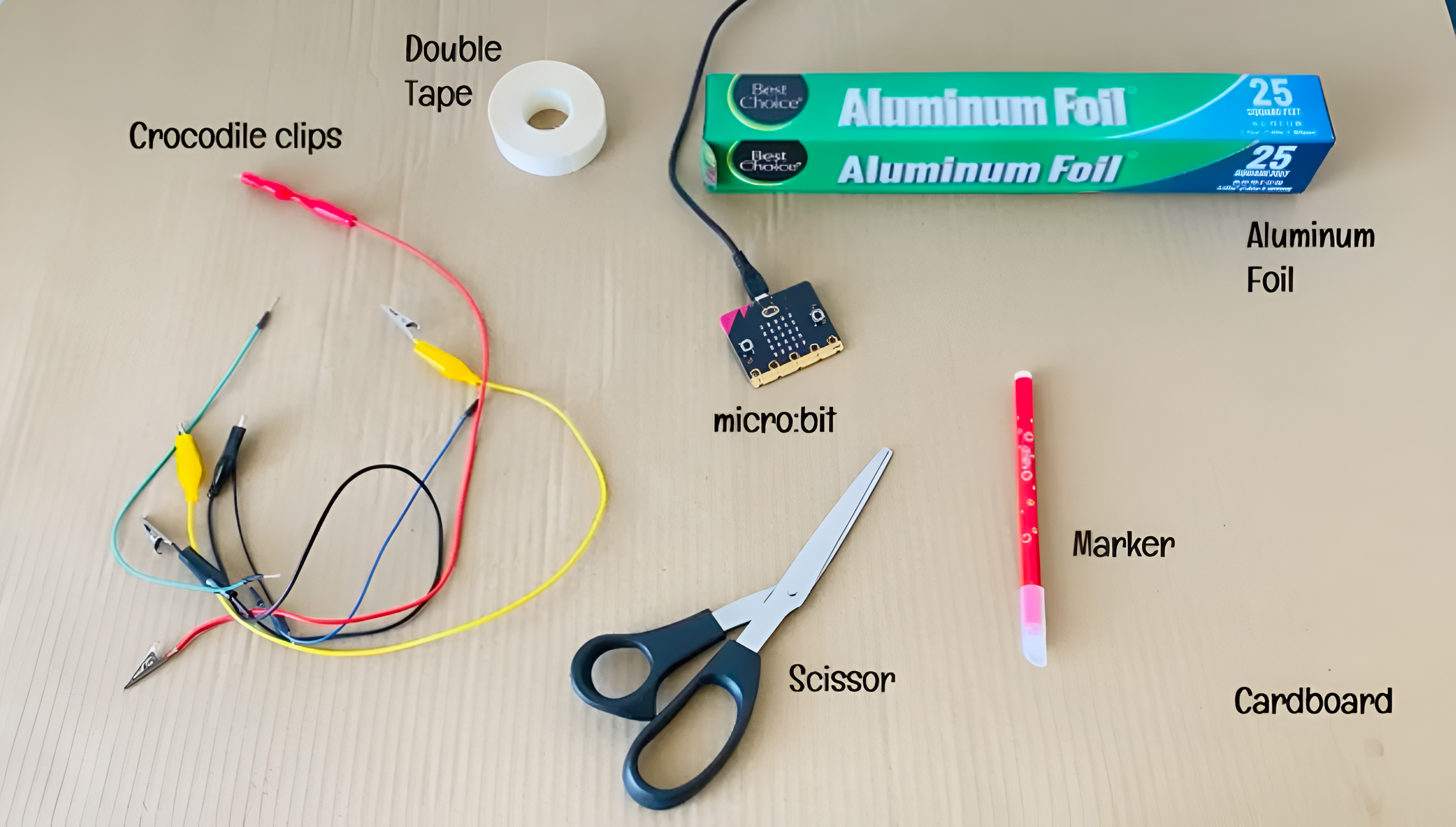 Materiales para realizar el proyecto: cables, cinta aislante, papel de aluminio, micro:bit, tijeras, cartón, rotulador.