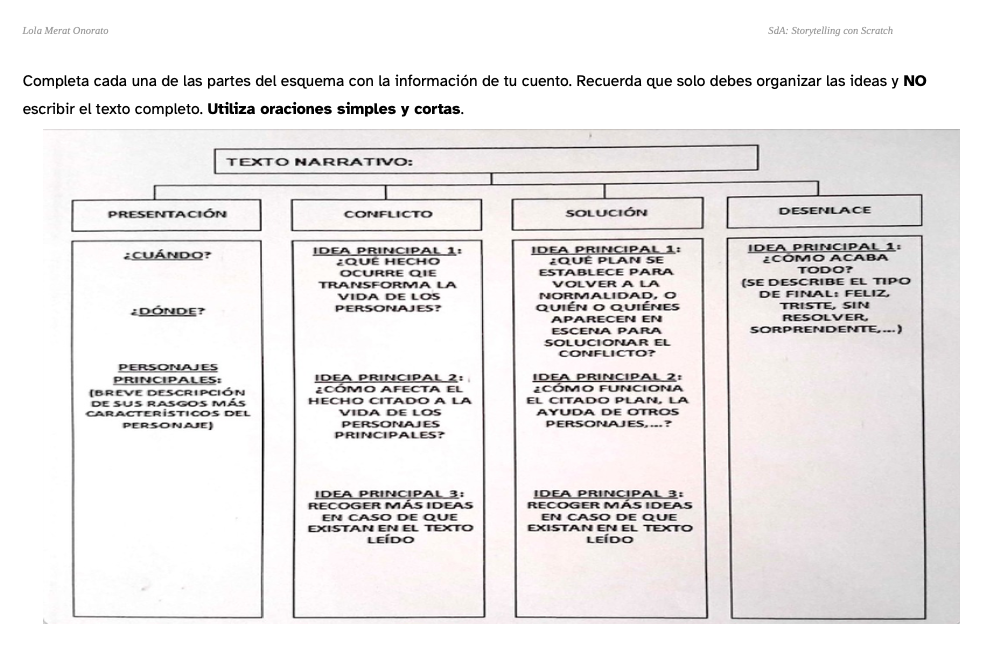 Imagen de documento descargable: planifica tu historia