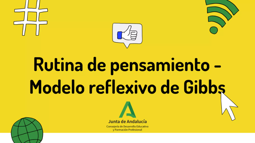 Rutina de pensamiento-Modelo reflexivo de Gibbs Rutina de pensamiento-Modelo reflexivo de Gibbs