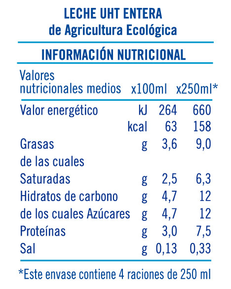 Llet sencera