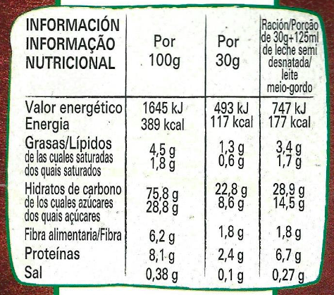 etiqueta cereals