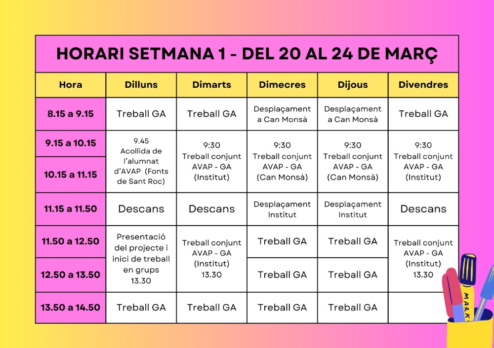 Horari de la setmana 1 del projecte