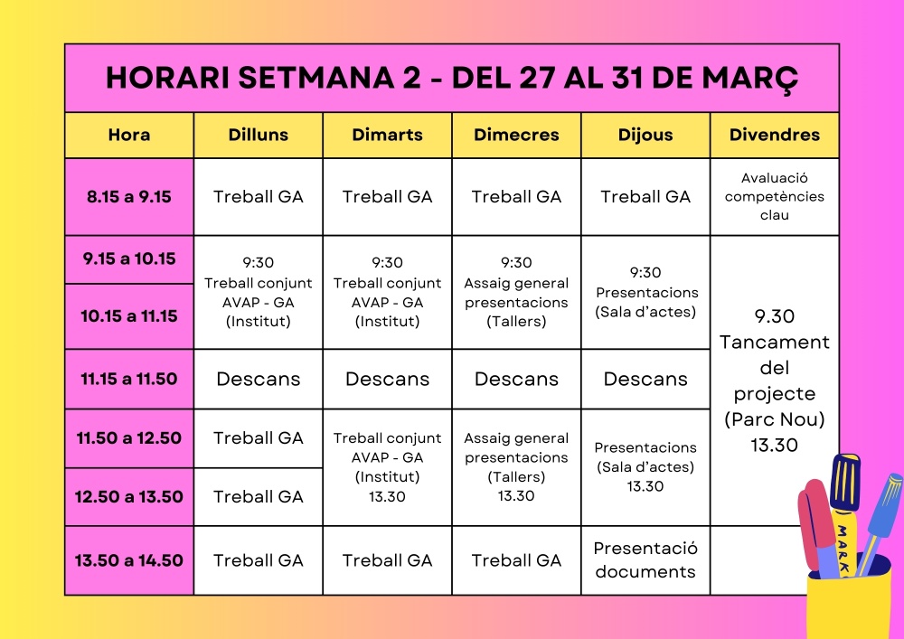 Horari de la setmana 2 del projecte