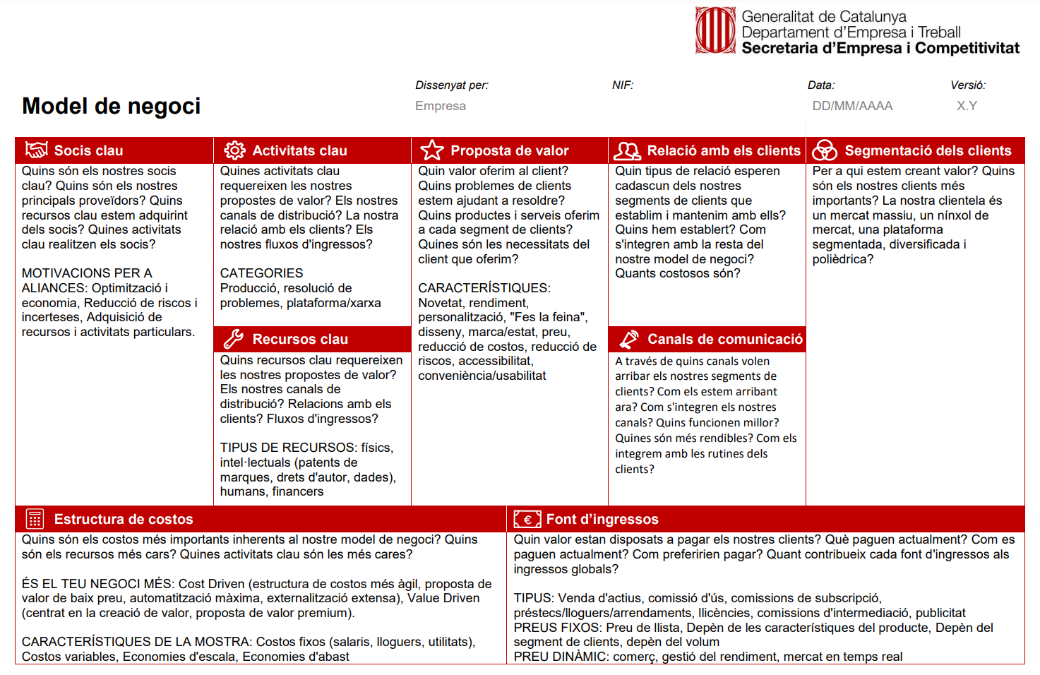 Business Model Canvas