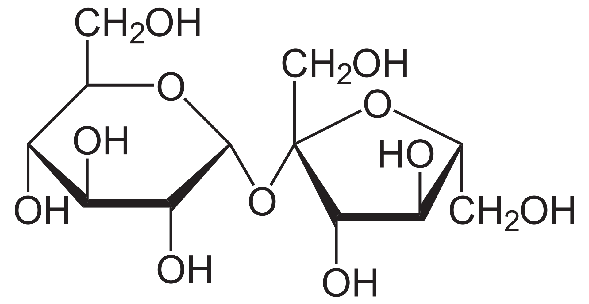 Molécula de sacarosa