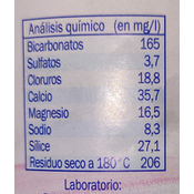 Foto por openfoodfacts-contributors en Open Food Facts (CC BY-SA 3.0)