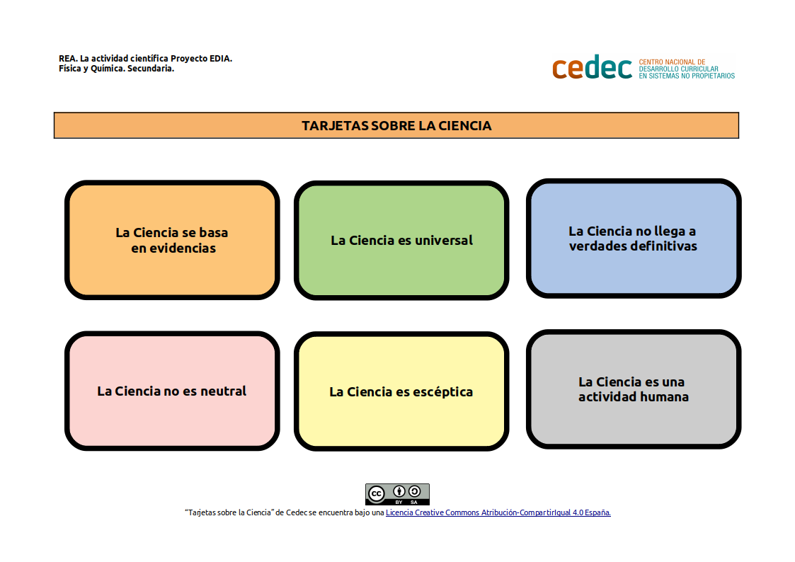 Tarjetas sobre ciencia