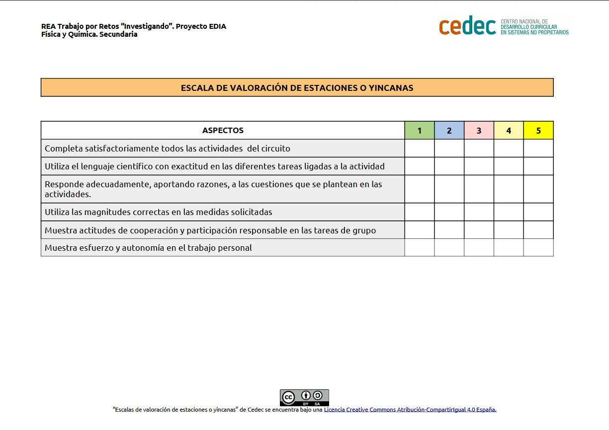 Escala de estaciones