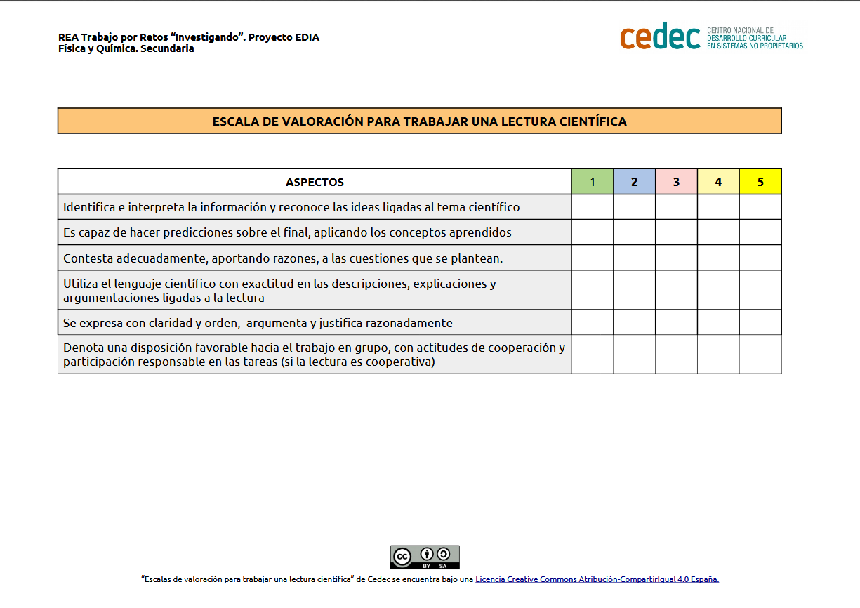 Escala de una lectura científica