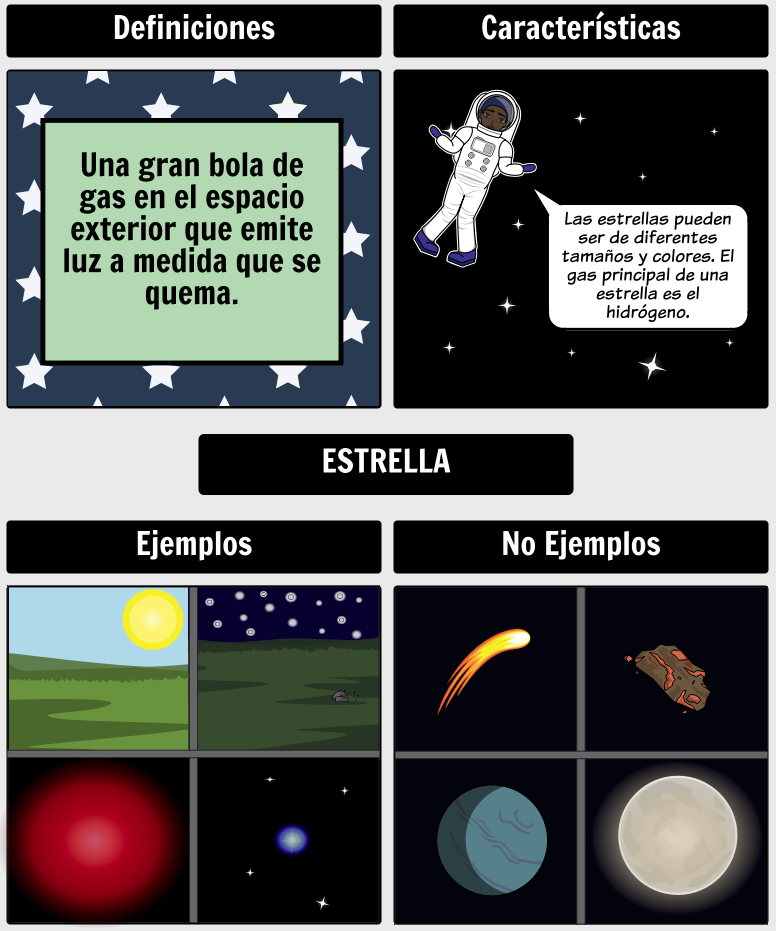 Modelo Frayer, estrella