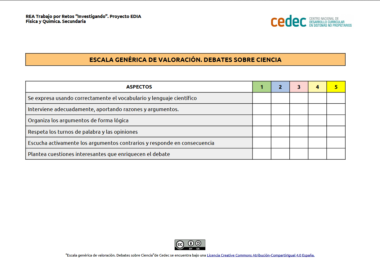 Lista de comprobación
