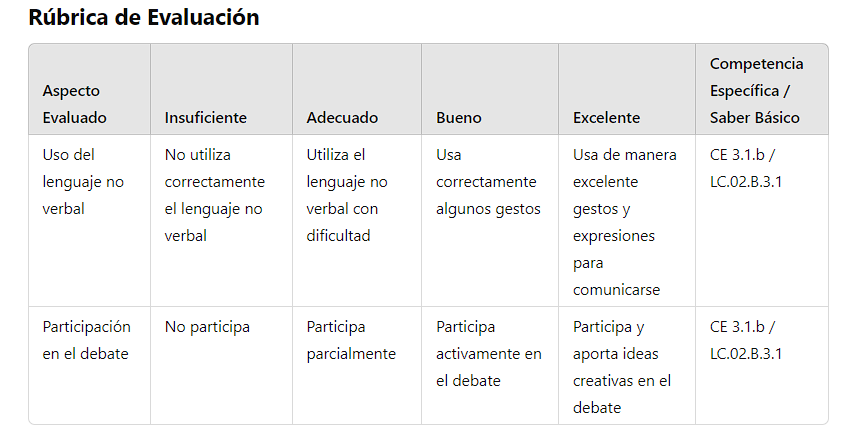 Rúbrica sesión 1