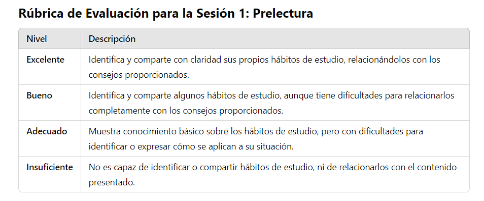 Rúbrica 1