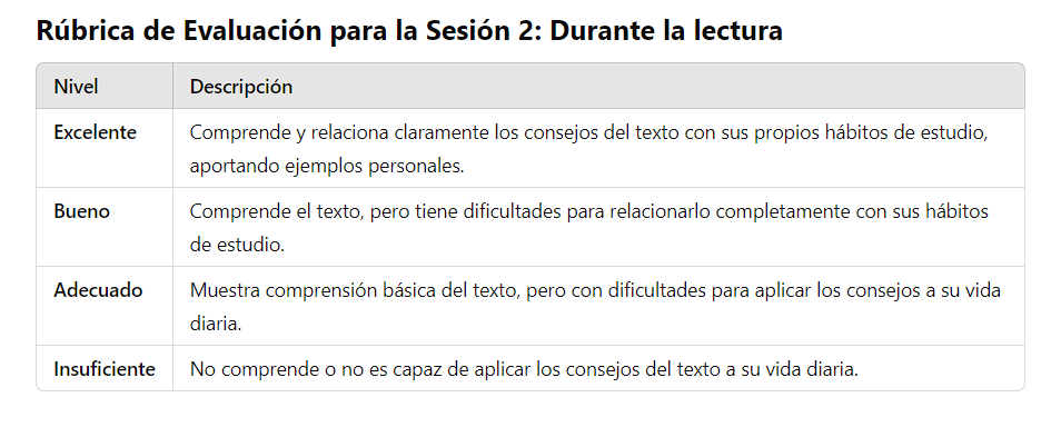 Rúbrica 2
