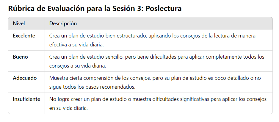 Rúbrica 3