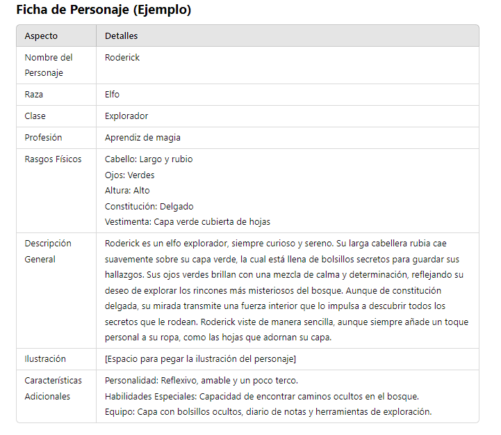 Ficha de personaje - ejemplo