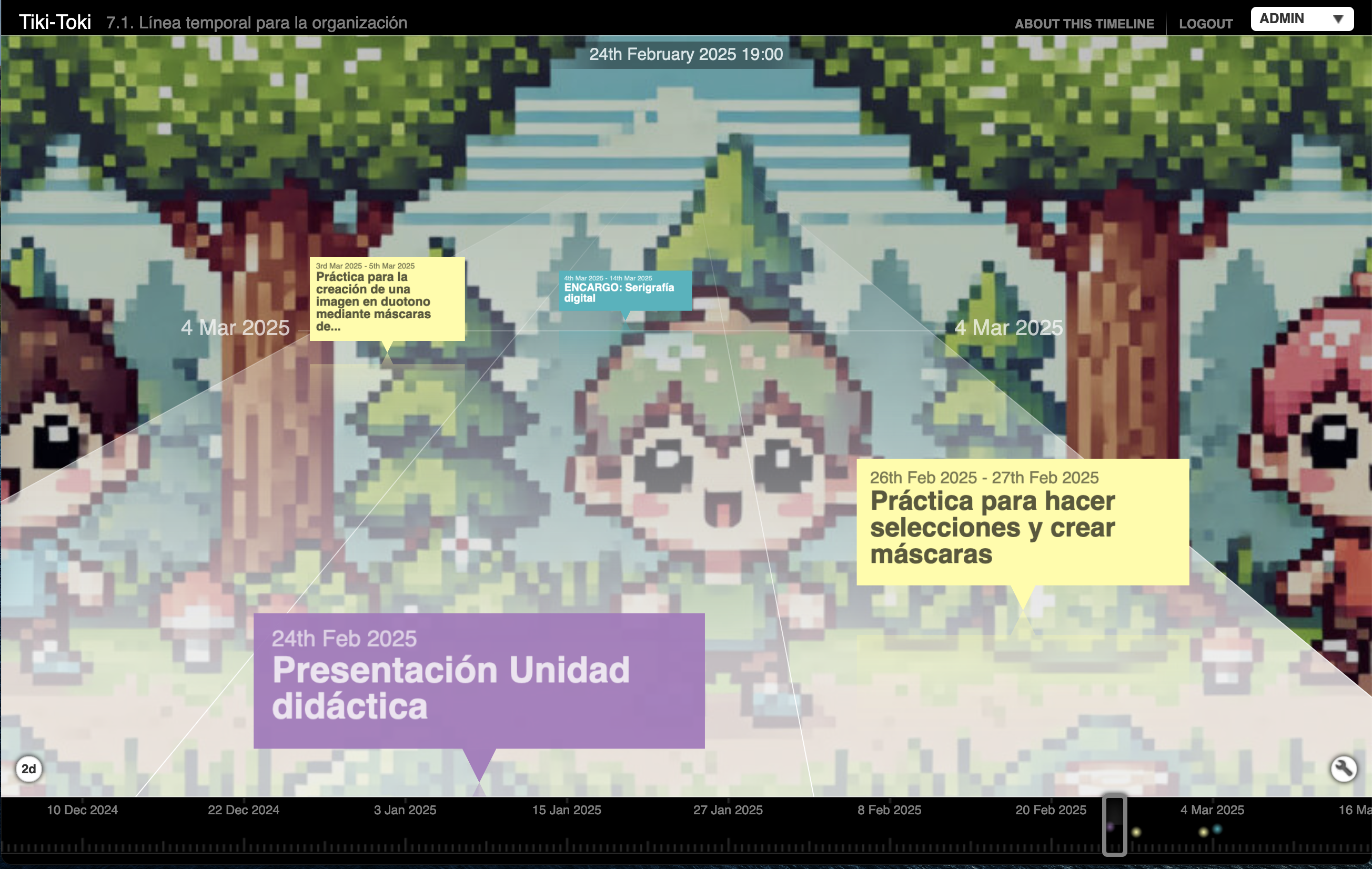 visualización de la temporalización en Tikitoki Temporalización SdA
