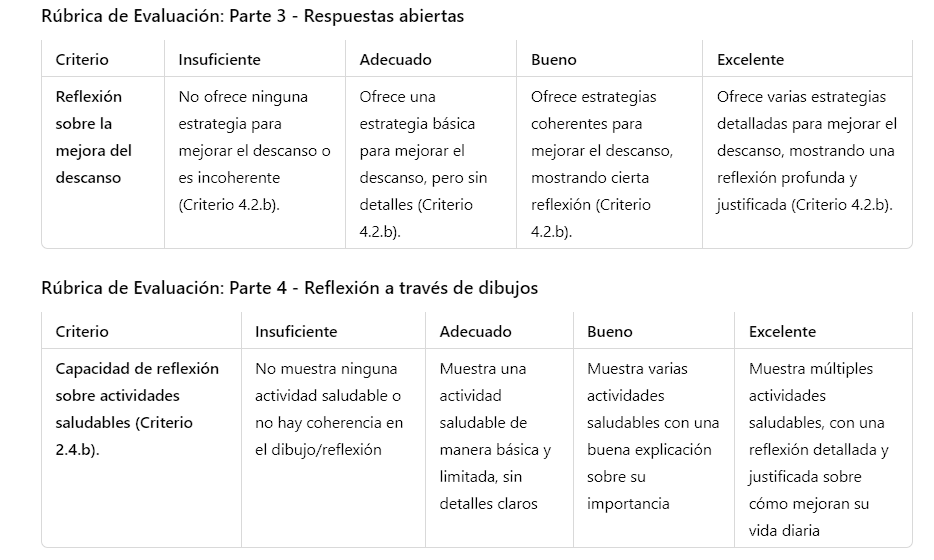 Rúbricas
