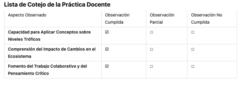 Lista de cotejo