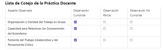 Lista de cotejo