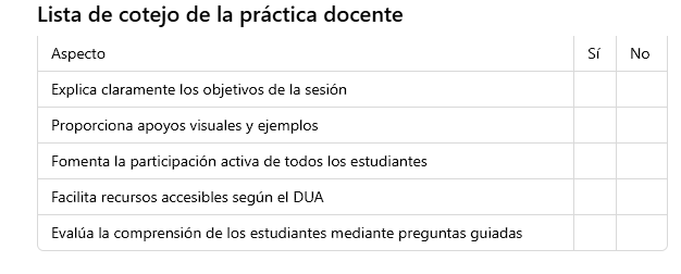 Lista de cotejo