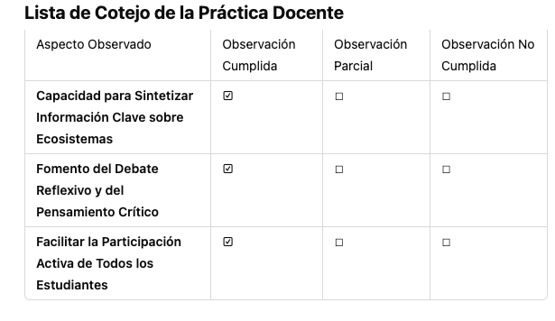 Lista de cotejo