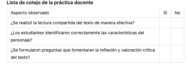 Lista de cotejo 2