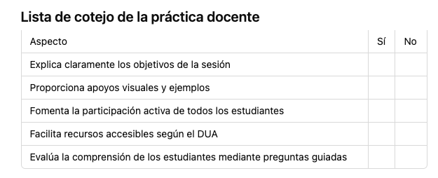 Lista de cotejo