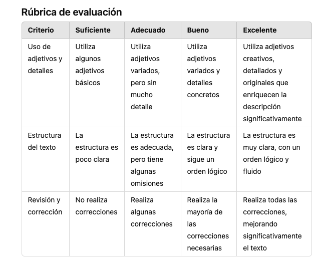 Rúbrica de evaluación