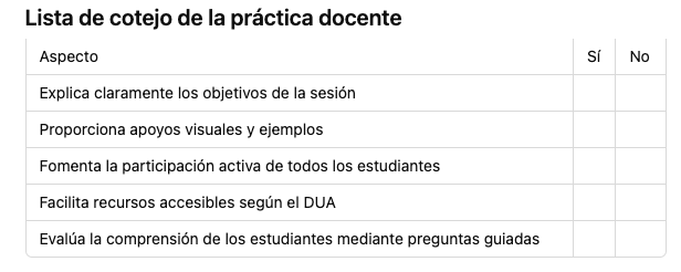 Lista de cotejo