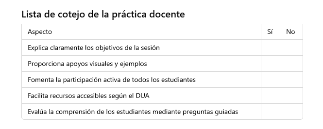 Lista