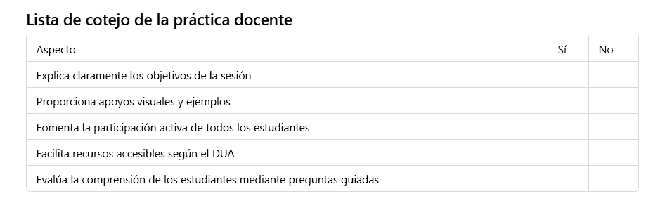 Lista de cotejo