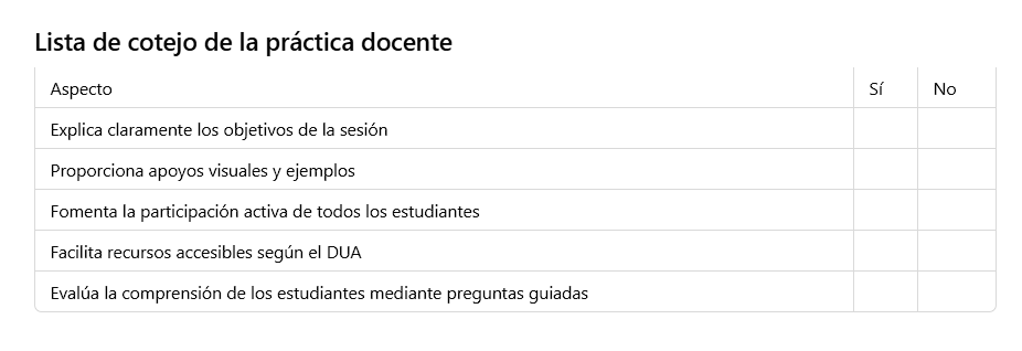 Lista de cotejo